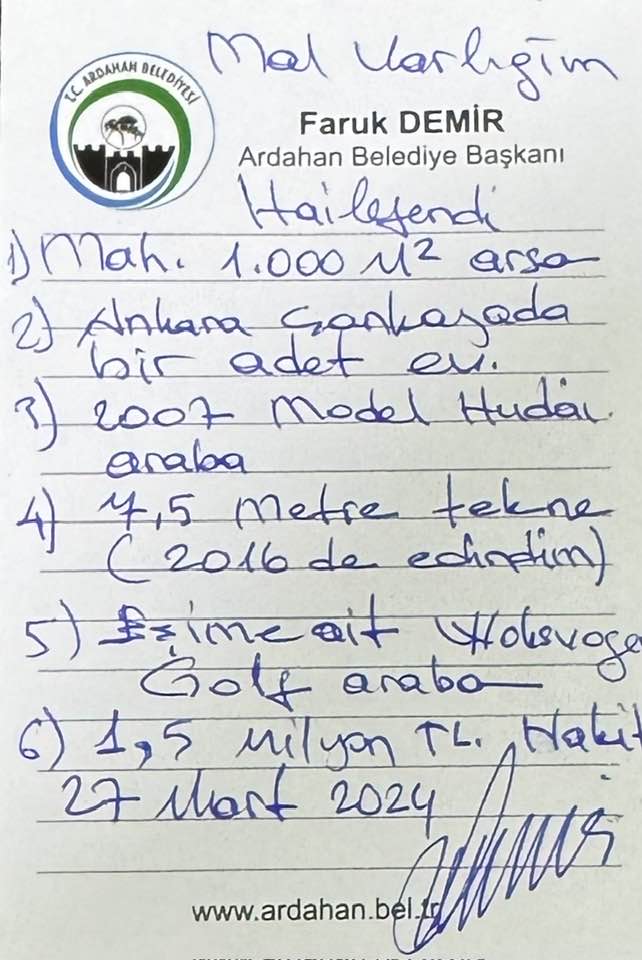 Başkan Demir, malvarlığını açıkladı