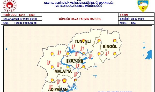 Meteorolojiden 5 il için sıcak hava uyarısı