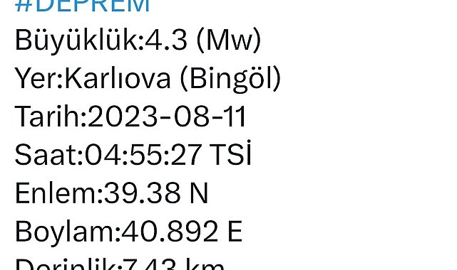 Bingöl'de korkutan deprem