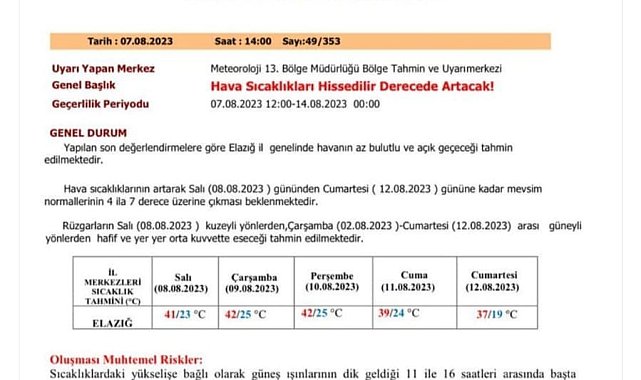 Eyyam-ı bahur Elazığ'ı terk etmiyor