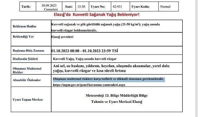 Elazığ'da kuvvetli yağış uyarısı