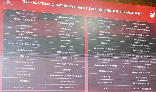 24 Erzincanspor kupada Erzurumspor ile eşleşti