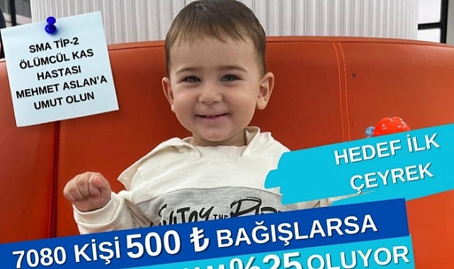 “ Mehmet Aslan Yaşasın”