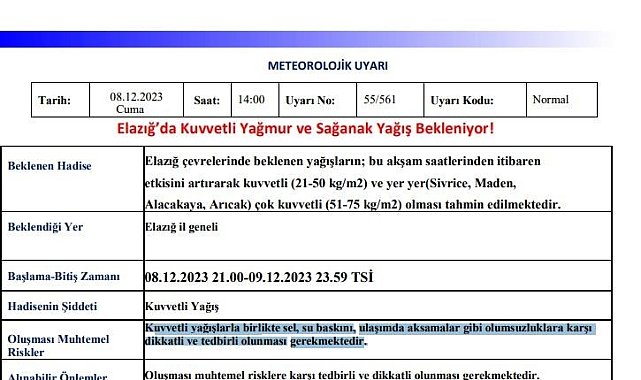 Meteorolojiden Elazığ için kuvvetli yağış uyarısı