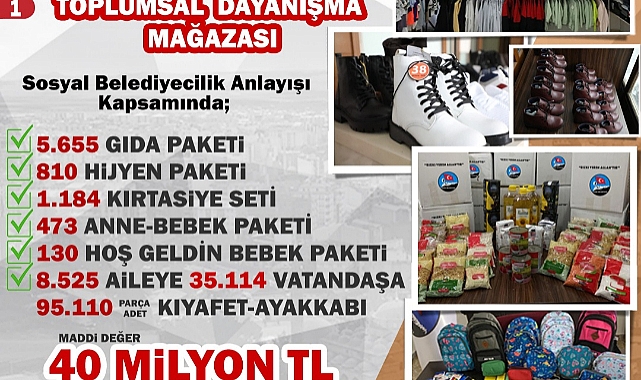 Kars Belediyesi’nin yardımları 40 milyon TL’yi aştı 