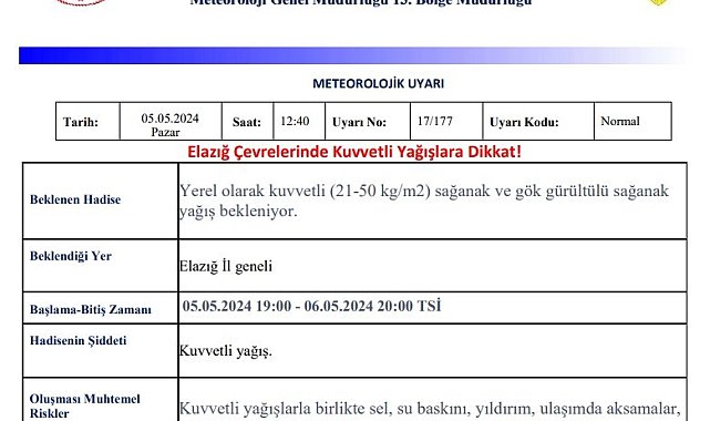 Elazığ için kuvvetli yağış uyarısı