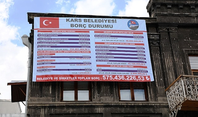 Kars Belediyesin borcu ne kadar?