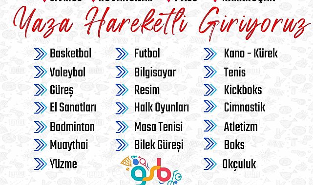 Elazığ Gençlik ve Spor İl Müdürlüğü 10 branşta eğitim verecek