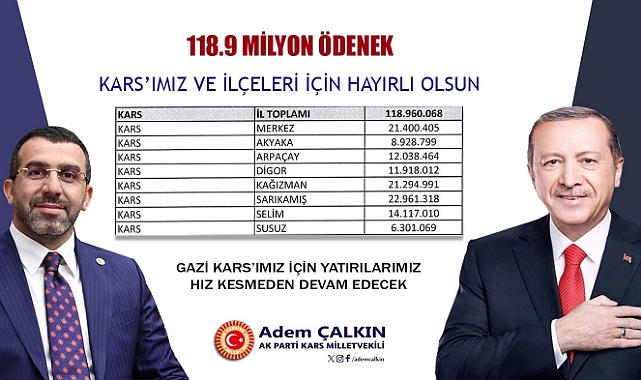 Milletvekili Çalkın'dan Kars'a 119 milyon ödenek müjdesi