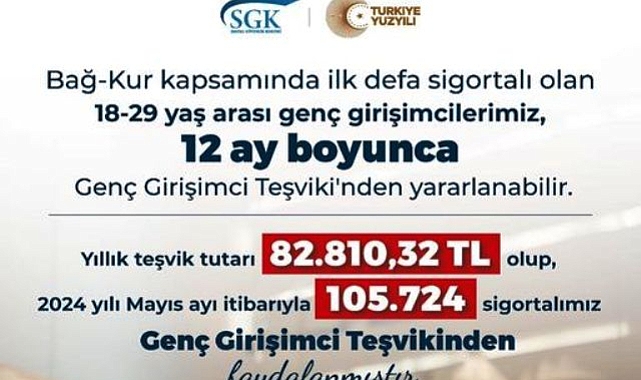 18-29 yaş arası genç girişimcilere çağrı