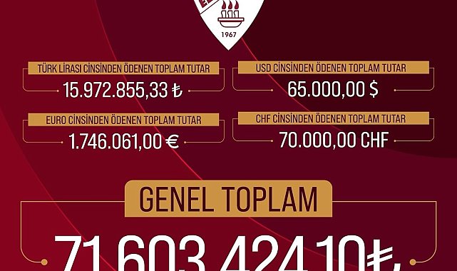 Elazığspor'da yılların problemi tarih oluyor