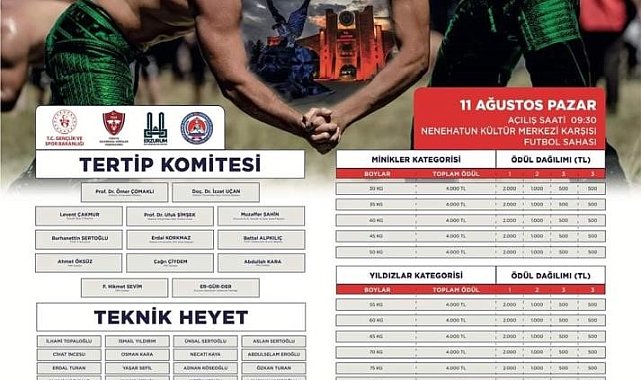 İsmail Balaban Erzurum'daki karakucak güreşlerine katılacak