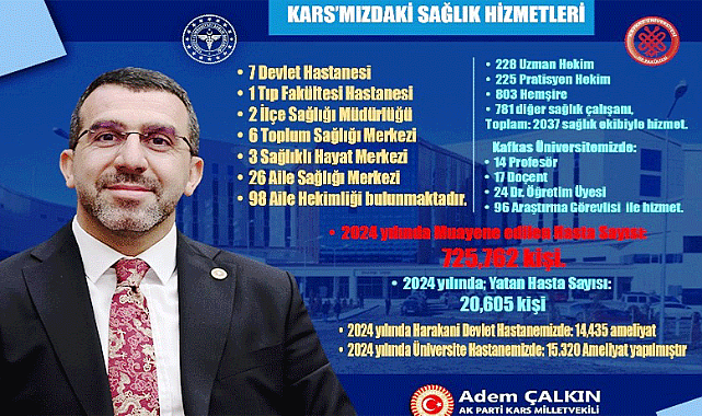 Çalkın, "Kars'ta da sağlıkta dev adımlar atıyoruz"