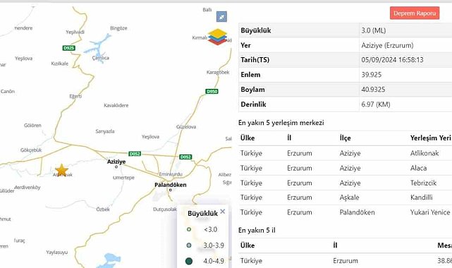 Erzurum'da 3,1'lik sarsıntı