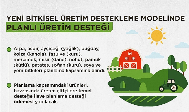 Suyu merkeze alan üretim planı Kars'ta