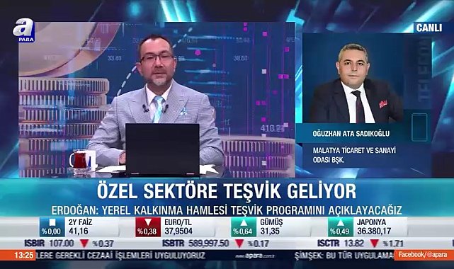 Sadıkoğlu: "6. Bölge Teşvikleri devam etmeli"
