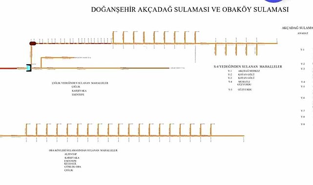 Sulama kanallarında deprem tahribatları onarılıyor