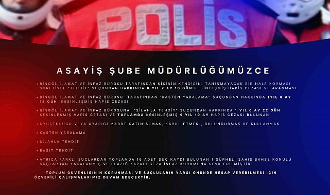 Bingöl'de hakkında 18 yıl kesinleşmiş hapis cezası bulunan şahıs yakalandı