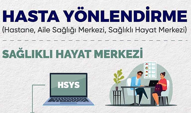 Hasta yönlendirme vatandaşa kolaylık sağlıyor