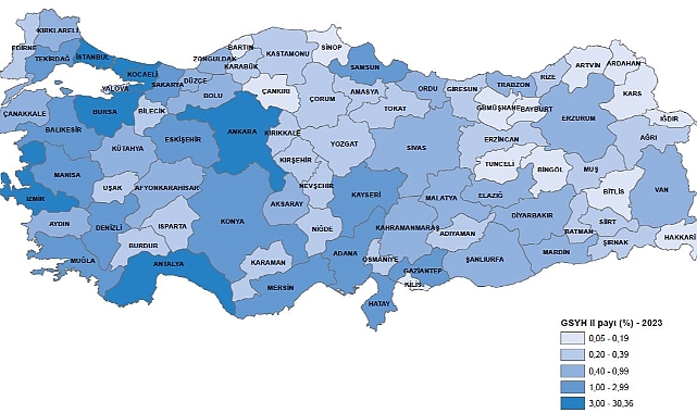 Kars’ta GSYH kişi başına 153 bin 764 TL olarak gerçekleşti
