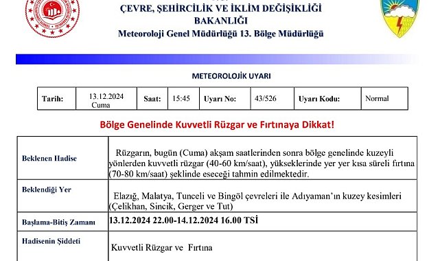 Meteorolojiden 5 il için fırtına uyarısı