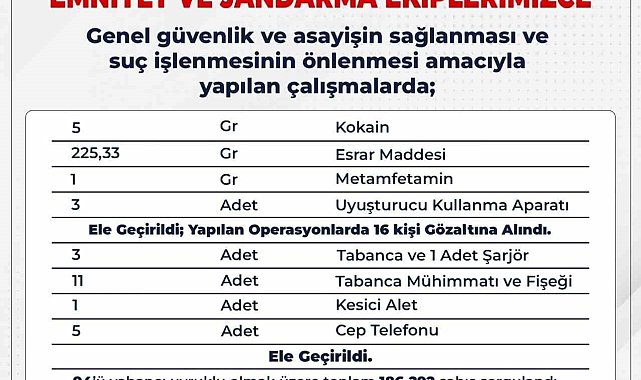 Bingöl'de kesinleşmiş hapis cezası ile aranan 60 kişi yakalandı