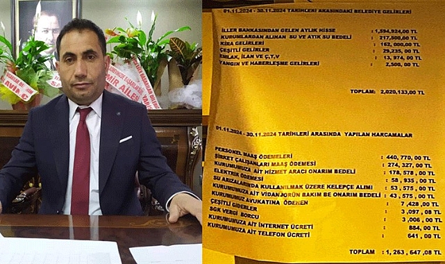 Digor Belediyesinin gelir - gider tablosu açıklandı