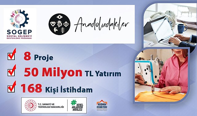 KUDAKA, Erzincan'dan 2 projeye destek sağlayacak
