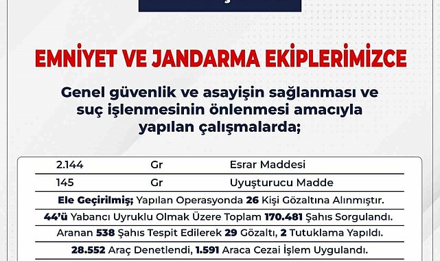 Bingöl'de 72 firari yakalandı
