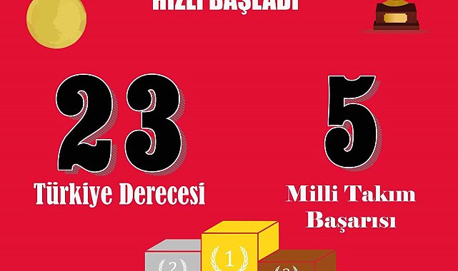 Elazığlı sporcular yeni yıla damgasını vurarak hızlı başladı