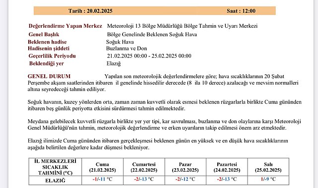 Meteorolojiden don ve buzlanma uyarısı
