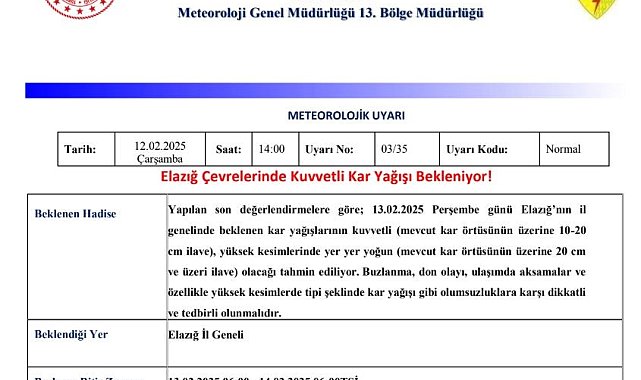 Meteorolojiden Elazığ için kuvvetli kar uyarısı