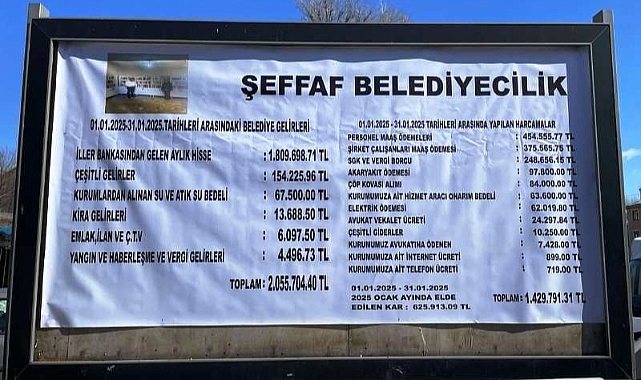 Oyman, gelir - gider tablosunu kamuoyu ile paylaştı