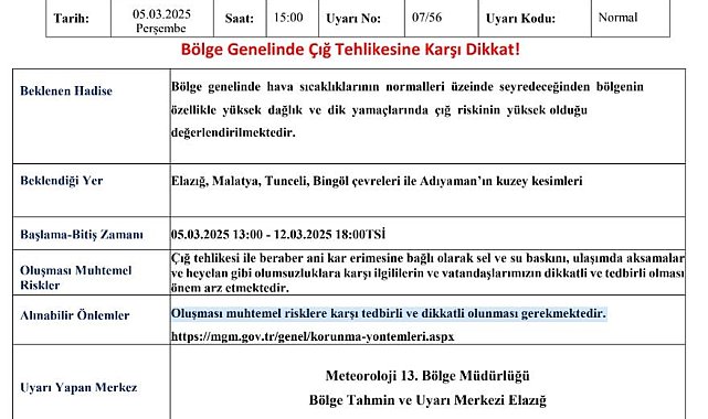 Meteorolojiden 5 il için 'çığ' uyarısı