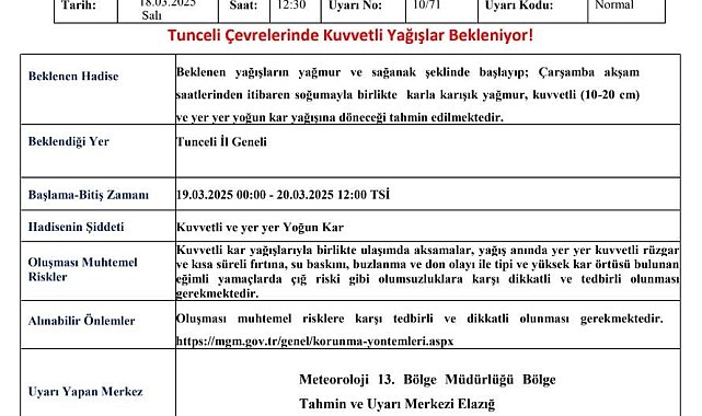 Meteorolojiden Tunceli için kuvvetli yağış uyarısı