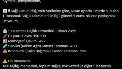 Bingöl’de bin kişinin kanser taraması yapıldı