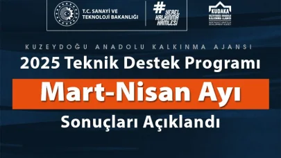 Kudaka Teknik Destek Programı 2. dönem sonuçları açıklandı