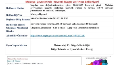 Malatya için fırtına uyarısı: Rüzgarın hızı 80 km'ye ulaşabilir