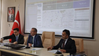 İl Koordinasyon Kurul Toplantısı yapıldı