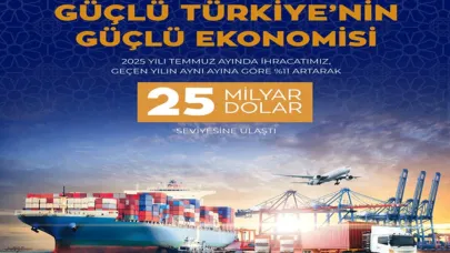 Çalkın: Ülkemiz, geleceğin Türkiye’sini inşa etmektedir