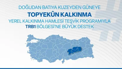 Yerel kalkınma hamlesi ile 81 ildeki yatırımcılara 240 milyon TL’ye kadar destek