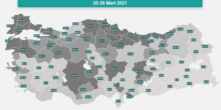 Kars'ta koronavirüs vaka sayısı açıklandı