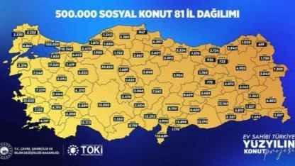 Çalkın: Kars’ta 1730 sosyal konut yapılacak