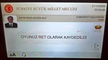 Alp: 2026 yılı bütçesine red oyu verdi