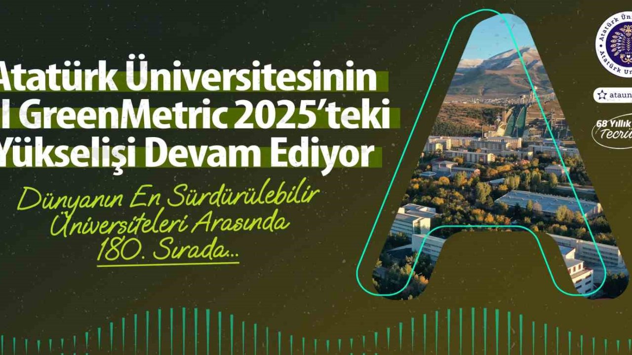 Atatürk Üniversitesinin UI GreenMetric 2025’teki yükselişi devam ediyor