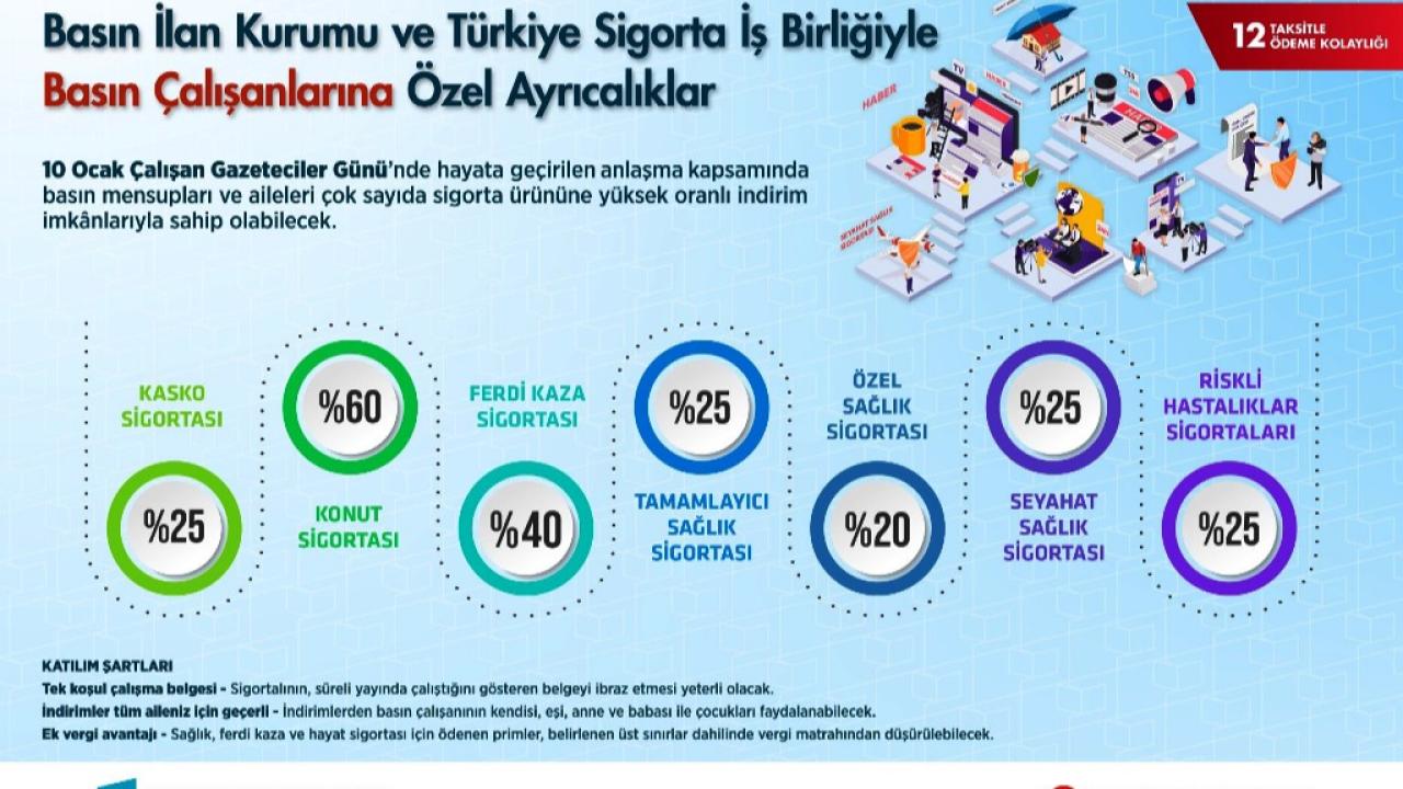 Çalışan Gazeteciler Günü’nde basın çalışanlarına özel ayrıcalıklar