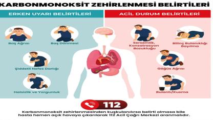 Uzm.Dr. Arif Eker’den hayati uyarı!