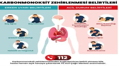 Uzm.Dr. Arif Eker’den hayati uyarı!