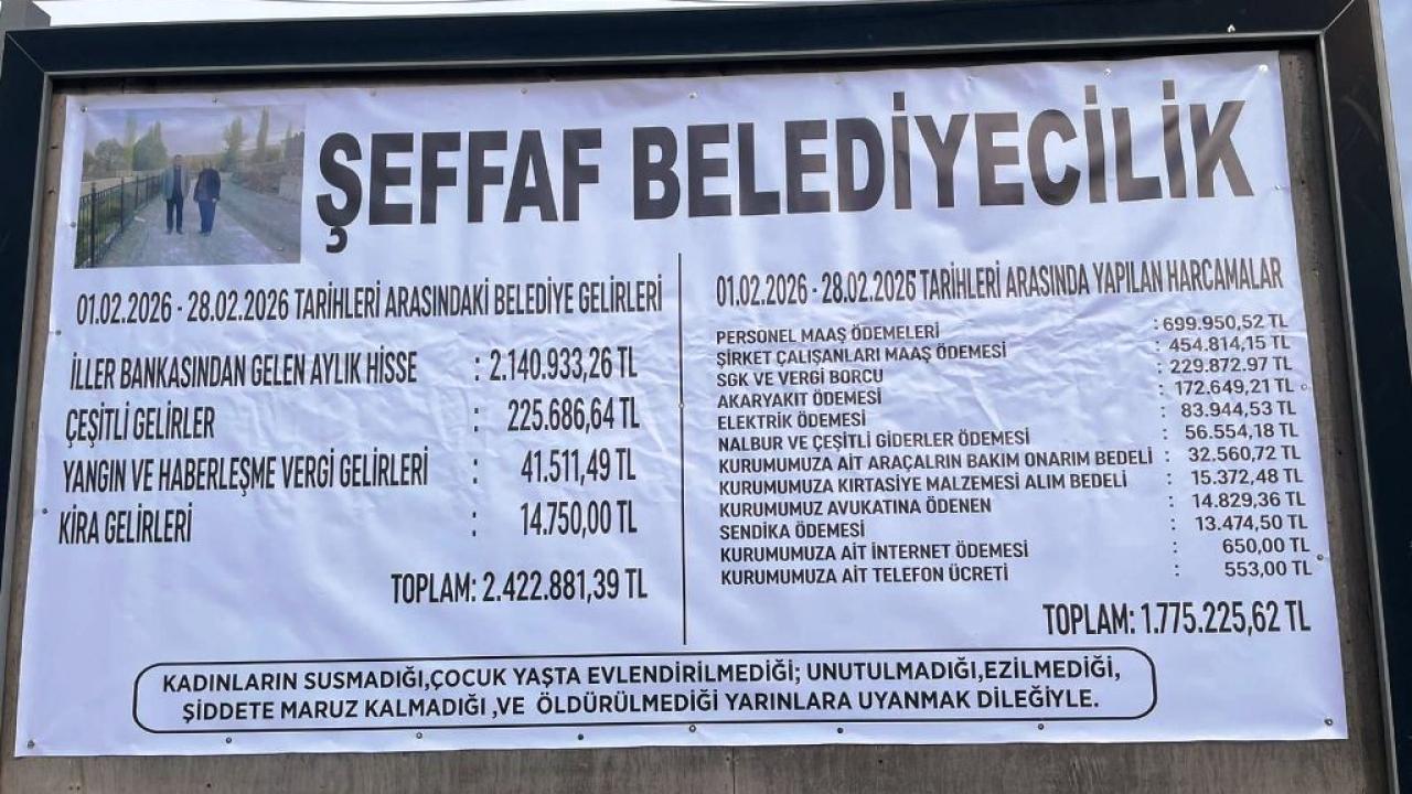 Digor Belediyesi gelir-gider tablosunu paylaştı