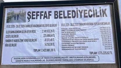 Digor Belediyesi gelir-gider tablosunu paylaştı